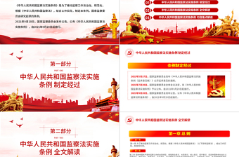 精美时尚中华人民共和国监察法实施条例解读PPT红色简洁政党风专题党课课件