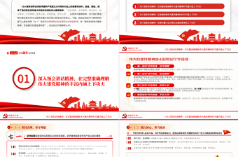 红色党建风深学细悟讲话精神忠诚履行监督职责PPT完整解读学习贯彻“七一”重要讲话精神专题宣讲报告专题辅导模板