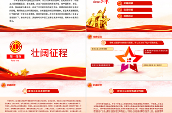 中国工运的百年历程与深刻启示PPT红色党政风红色大气建党100周年工会党课课件