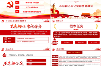 红色精美全党四场专题党课PPT不忘初心牢记使命两学一做三严三实党的群众路线党课课件