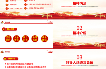 优质弘扬遵义会议精神PPT建党100周年中国精神谱系坚定信念实事求是独立自主敢创新路民主团结党员辅导专题党课