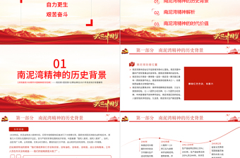 极简风弘扬南泥湾精神PPT建党100周年中国精神谱系自力更生艰苦创业让南泥湾精神绽放出新的时代光芒专题党政党课