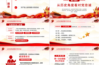 大气简洁做对党忠诚的合格党员PPT红色党政风如何做到对党忠诚党员教育培训专题党课