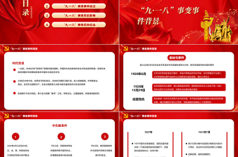 红色精美以史为鉴振兴中华勿忘国耻九一八事变历史爱国主义教育PPT