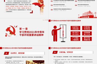 红色精美学习贯彻中青班开班讲话精神PPT努力成为可堪大用能担重任的栋梁之才党建党课课件