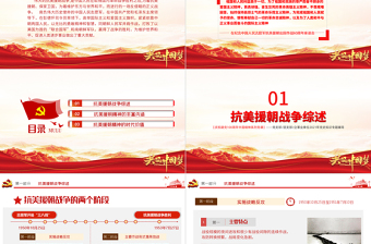 简约大气弘扬伟大抗美援朝精神PPT建党100周年中国精神谱系英雄主义精神乐观主义精神国际主义精神党史学习教育党课