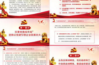 红色精美让党建成为企业发展竞争力PPT党建风某集团抓党建促发展的调研报告党课课件