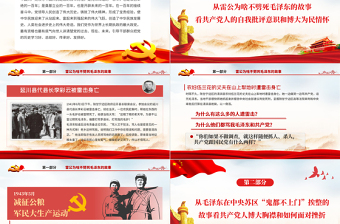 精美大气从党史故事学忠诚干净担当PPT庆祝建党100周年专题党课党性教育专题辅导课件