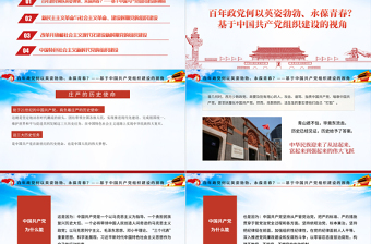 红色精美党的组织建设PPT红色党建风百年大党组织建设的历程经验及启示专题教育党课课件