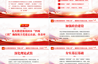 红色党政风强基固本确保机关党建工作走在前PPT红色党政风党支部党员培训专题课件模板下载