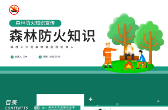 宪法知识宣讲ppt