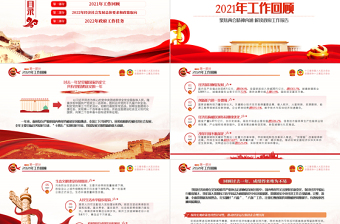 红色党政风全国两会政府工作报告PPT学习解读两会精神内涵专题课件模板