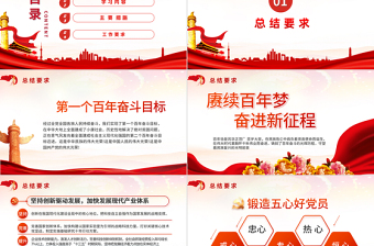 红色简洁强化学史力行勇于担责负责PPT党员干部主题党日活动专题党课课件