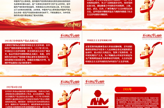 红色精美中国共青团发展历史简介PPT红色精品庆祝中国共青团建团100周年专题党课课件模板