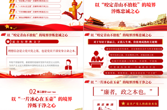 极简风淬炼年轻干部“四心”PPT机关部门国企事业单位主题党日党课课件模板