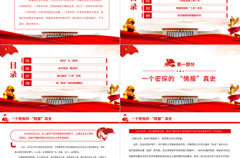 简洁实用档案里的百年团史PPT红色大气共青团员百年团史学习专题团课课件