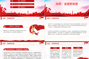 大气简洁同心抗疫正当时青春聚力勇担当PPT红色党政风战疫中的共青团组织团委团支部团课课件