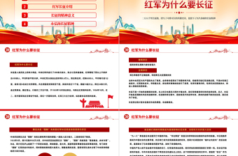 红色简洁长征精神永不朽PPT纪念长征胜利86周年专题党课党建课件模板