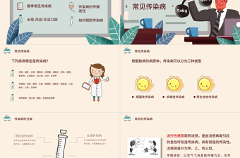 2025春季常见传染病预防知识社会问题职场教育PPT医疗现代风医疗急救常识科普通用PPT模板