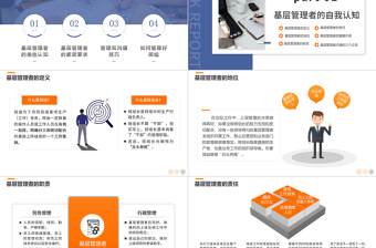 2025经理工作能力提升课程PPT简约风基层管理者班组长店长经理工作能力领导力培训