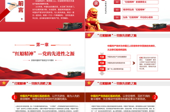 大气简洁红船精神的时代意义PPT红色党建风七一建党节热烈庆祝中国共产党建党101周年专题党课课件模板