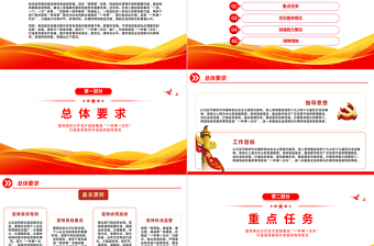 红色大气关于加快推进一件事一次办PPT打造政务服务升级版的指导意见专题党建党课课件模板