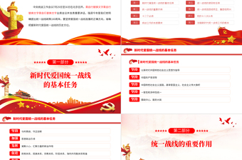 精品深入学习贯彻在中央统战工作会议上讲话精神PPT党政风促进海内外中华儿女团结奋斗专题党课课件模板
