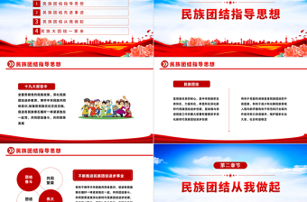 石榴花开迎盛世民族团结谱新篇PPT红色简约民族团结先进事迹指导思想主题教育主题班会课件模板