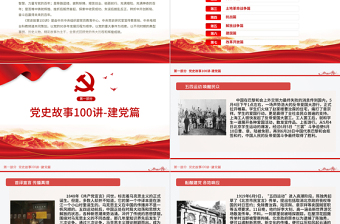 大气精美1921-2021党史故事100讲PPT建党100周年七一建党节党史小故事专题党课