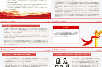 红色简洁1919-2022团史故事100讲PPT庆祝中国共青团建团100周年团史学习教育专题团课