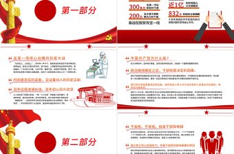 红色大气中国共产党选人用人制度特色PPT专题党课课件