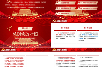 红色经典中国共产党党员权利保障条例修订前后对照表