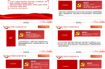 大气精美1921-2021中共一大到十九大简史PPT庆祝建党100周年专题党史学习教育党课