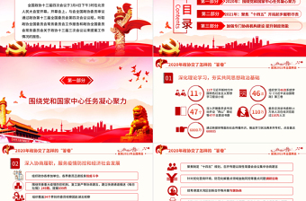 大气党建风认真贯彻落实2021全国两会全国政协常委会工作报告重点内容第十三届全国人大第四次会议PPT