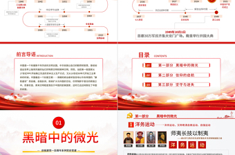 精美大气此间曾著星星火-记中国共产党第一次全国代表大会嘉兴南湖会议PPT