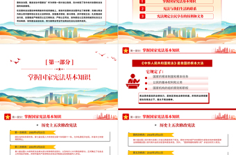 学习宣传贯彻党的二十大精神推动全面贯彻实施宪法PPT精美风弘扬宪法精神宪法宣传周主题活动课件模板