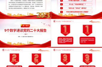红色质感中国式现代化内涵PPT精美实用新思想新理论之中国式现代化的理论体系学习课件