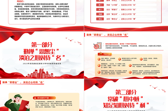 简约大气年轻干部严守规矩不逾底线PPT大气党建风知敬畏存戒惧守底线筑牢廉政根基点党课下载