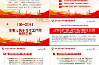 大气简洁挺膺担当PPT大气精美团员和青年主题教育第四专题团支部学习指引团课模板下载
