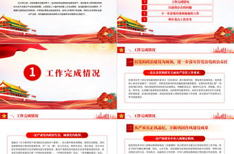 优质局纪委2023年监督责任履职情况报告PPT模板下载
