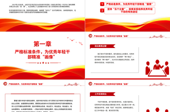 2025年精准识别优秀年轻干部方法PPT新时代年轻干部队伍建设微党课