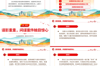 精美大气反间谍和保密知识PPT红色大气反间谍法宣传教育日维护国家安全课件下载