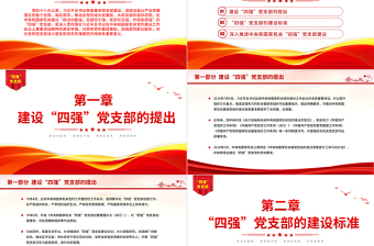 时尚大气四强党支部PPT精美大气筑牢党的基层基础加强党同群众联系党员教育党课课件