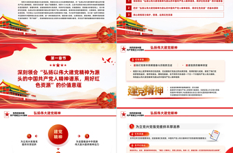 以红色资源为载体弘扬伟大建党精神PPT红色党政风七一建党节热烈庆祝中国共产党成立102周年专题党课课件模板（建党102周年，麻烦改一下