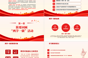 讲奉献比作为PPT党员干部要立足岗位弘扬讲奉献勇担当精神微党课