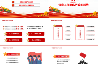 党政机关保密须知PPT红色党政风党史党建党课培训微党课课件模板下载