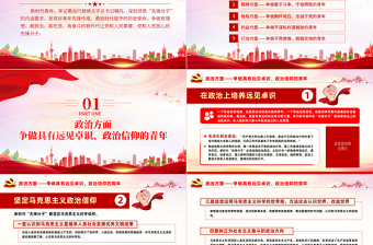 精美时尚新时代青年PPT红色党政风勇担时代赋予的历史使命党政部门国有企业党支部团支部党史知识专题辅导课件模板
