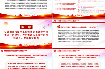 红色大气深化民族团结进步教育PPT大气精美铸牢中华民族共同体意识建设社会主义现代化美丽新宁夏课件