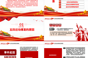 五四运动的新时代意义PPT红色党政风纪念五四运动五四青年节专题团课课件模板