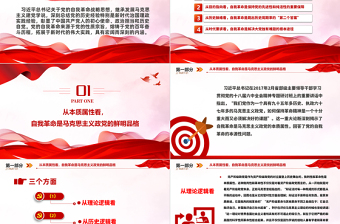 准确把握党的自我革命的深刻内涵——彰显了中国共产党人的初心使命、政治担当和历史自觉PPT党建风深入学习贯彻习近平新时代中国特色社会主义思想主题教育专题党课课件模板